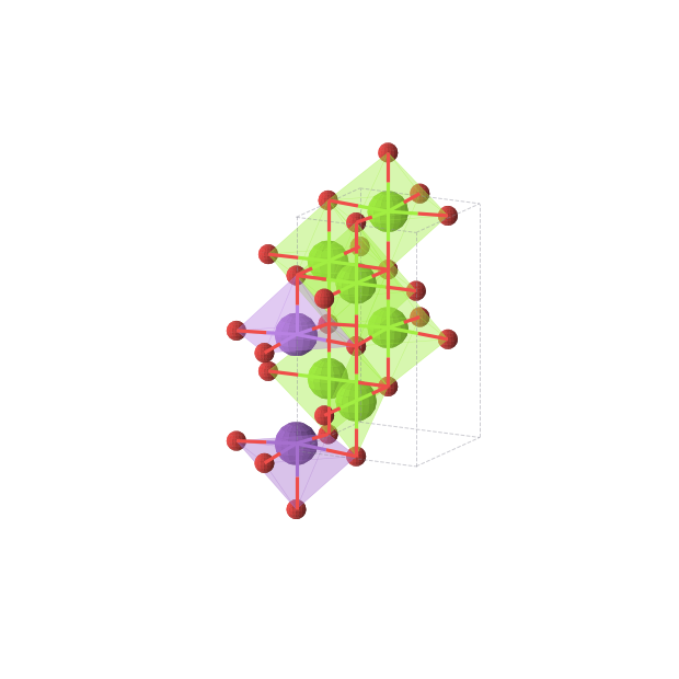 Crystal structure of KMg6NaO7 (tetragonal, P4mm (No. 99))