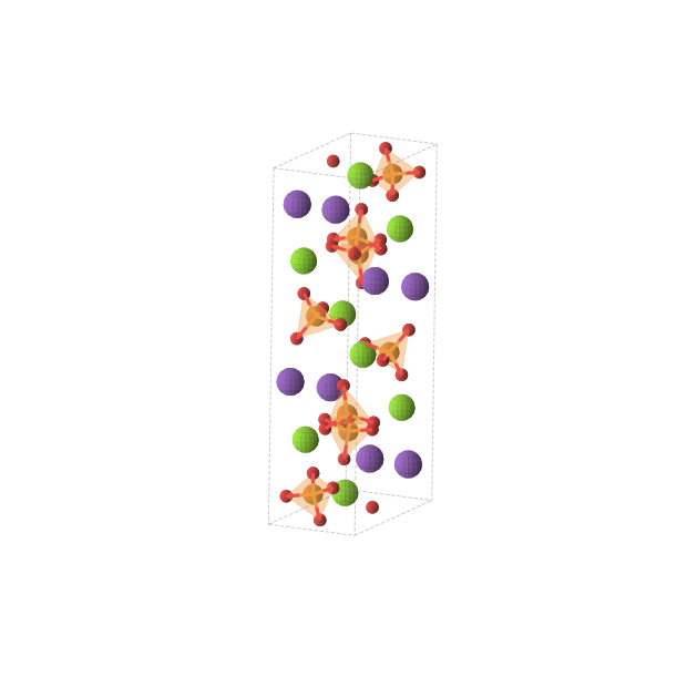 Crystal structure of K8Mg8O32P8 (monoclinic, P21/c (No. 14))