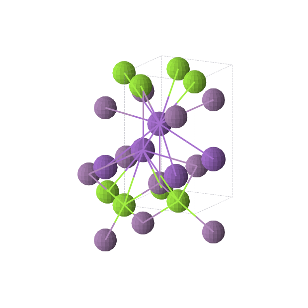 Crystal structure of KMgSb (tetragonal, P4/nmm (No. 129))
