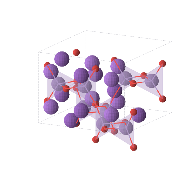 Crystal structure of K4Mn4Na4O8 (orthorhombic, Cccm (No. 66))