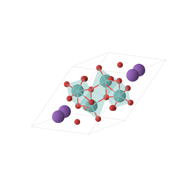 Crystal structure of KMoO4 (triclinic, P-1 (No. 2))
