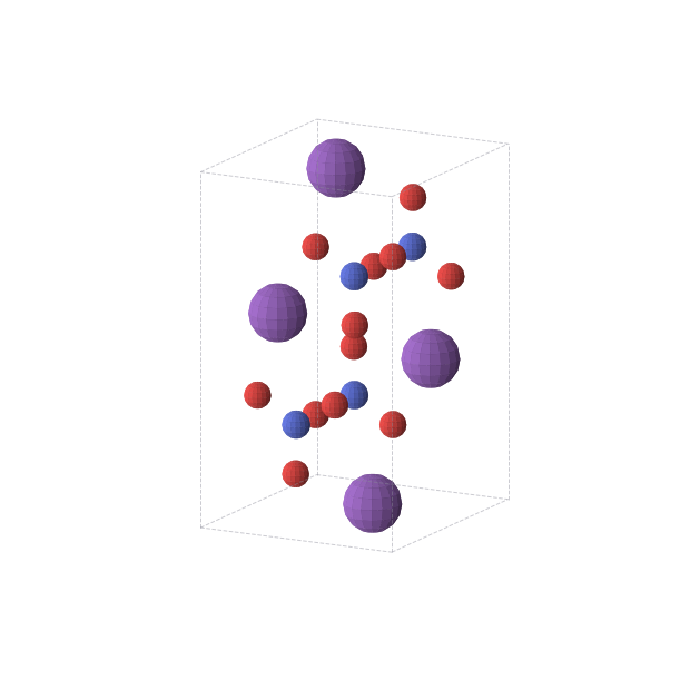 Crystal structure of KNO3 (orthorhombic, Pnma (No. 62))