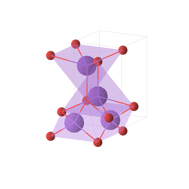 Crystal structure of KNaO (tetragonal, P4/nmm (No. 129))