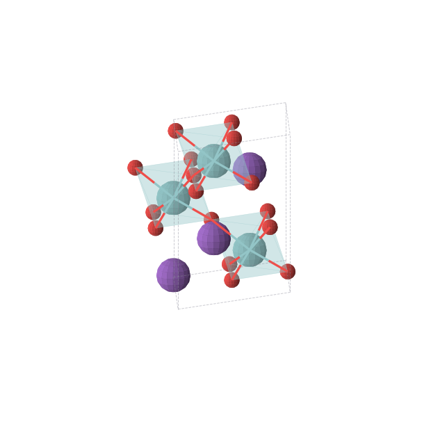 Crystal structure of KNbO3 (trigonal, R3m (No. 160))