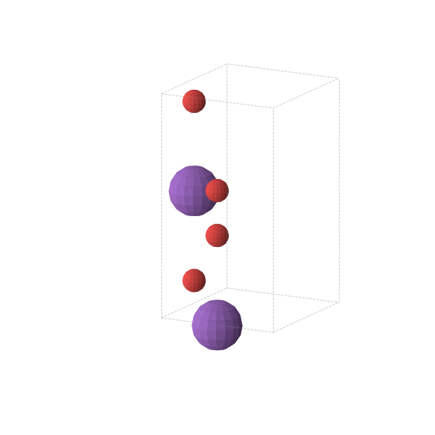 Crystal structure of KO2 (orthorhombic, Immm (No. 71))