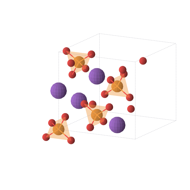 Crystal structure of KPO4 (tetragonal, I41/amd (No. 141))
