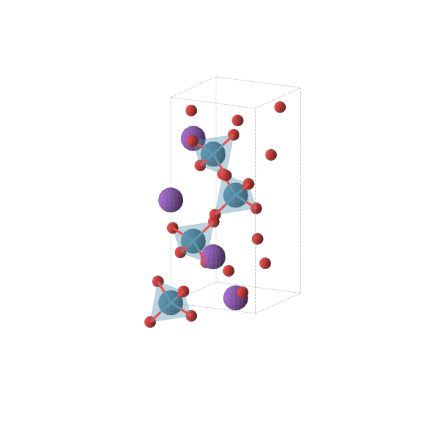 Crystal structure of K2O8Re2 (tetragonal, I41/a (No. 88))