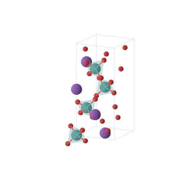 Crystal structure of K2O8Tc2 (tetragonal, I41/a (No. 88))