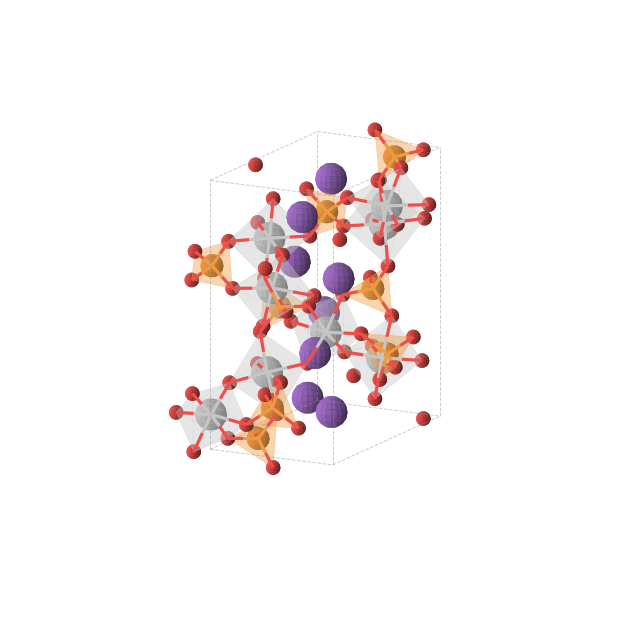 Crystal structure of K8O40P8Ti8 (orthorhombic, Pna21 (No. 33))