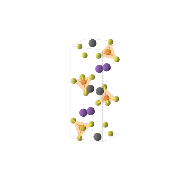 Crystal structure of K4P4Pb4S16 (orthorhombic, Pnma (No. 62))