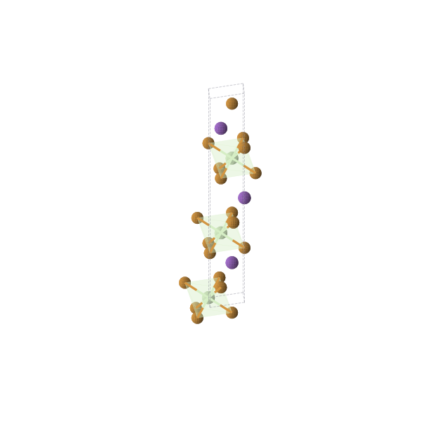 Crystal structure of KPrTe2 (trigonal, R-3m (No. 166))