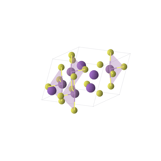 Crystal structure of KSbS2 (monoclinic, C2/c (No. 15))