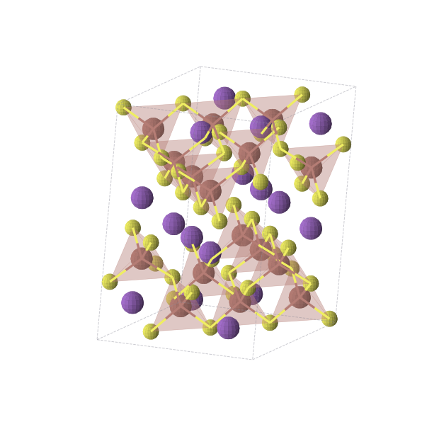 Crystal structure of KTlS2 (monoclinic, C2/c (No. 15))