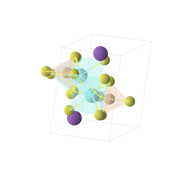 Crystal structure of K2S8Si2Y2 (monoclinic, P21 (No. 4))
