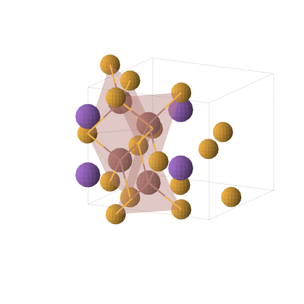 Crystal structure of K1Se2Tl1 (tetragonal, I4/mcm (No. 140))