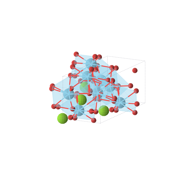 Crystal structure of La4Mg2O8 (orthorhombic, Cmce (No. 64))