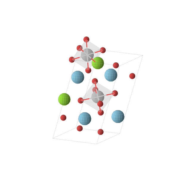 Crystal structure of La2MgTiO6 (monoclinic, P21/c (No. 14))