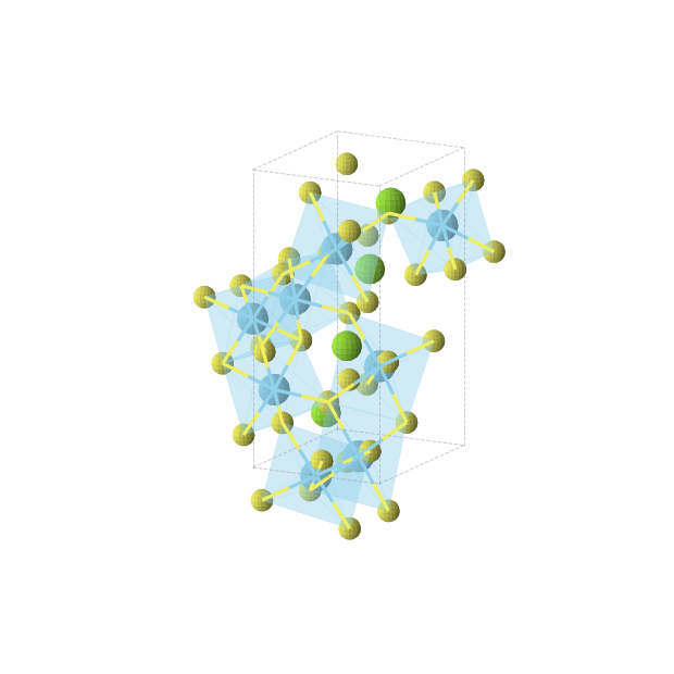 Crystal structure of La2MgS4 (orthorhombic, Pnma (No. 62))
