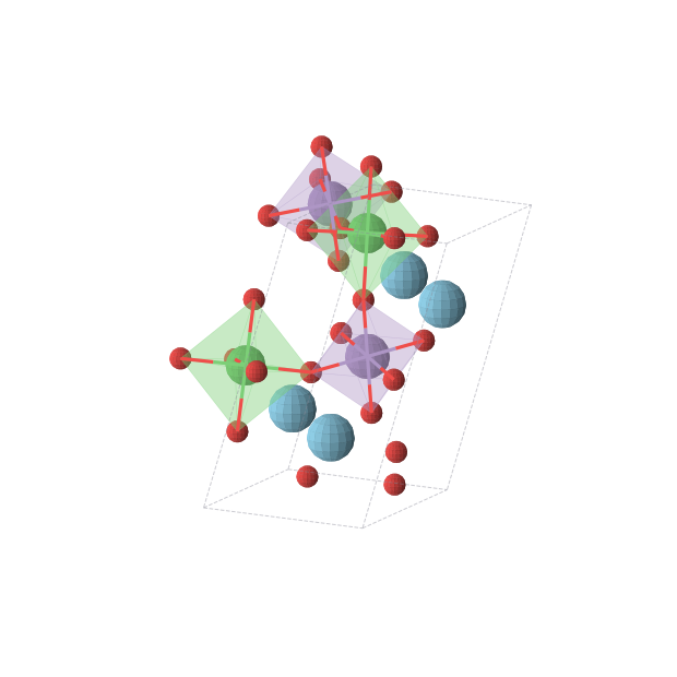 Crystal structure of La2MnNiO6 (monoclinic, P21/c (No. 14))