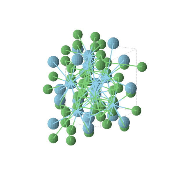 Crystal structure of La2Ni3 (orthorhombic, Cmce (No. 64))
