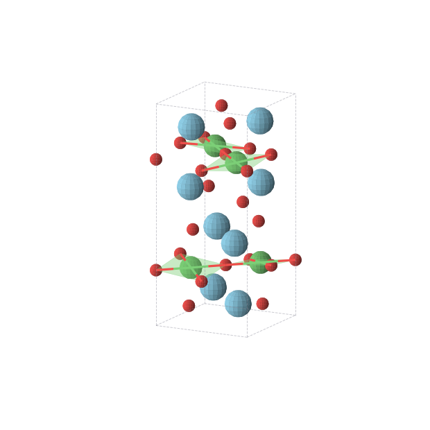 Crystal structure of La2NiO4 (tetragonal, P42/ncm (No. 138))