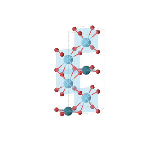 Crystal structure of La2PdO4 (tetragonal, I4/mmm (No. 139))