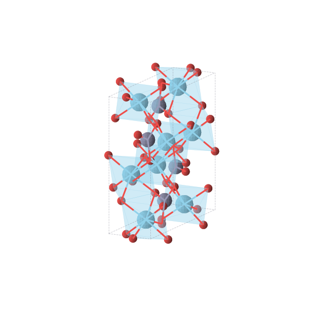 Crystal structure of La4O8Zn2 (orthorhombic, Pnma (No. 62))