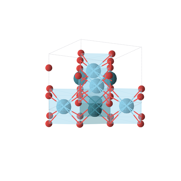 Crystal structure of La2Pd2O5 (tetragonal, P42/m (No. 84))
