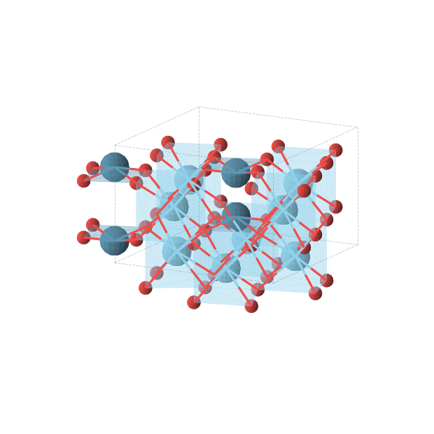 Crystal structure of La2ReO5 (tetragonal, I4/m (No. 87))
