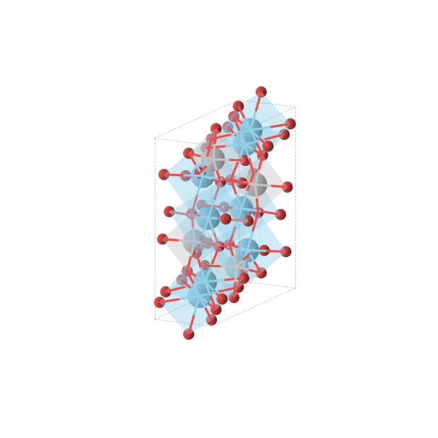 Crystal structure of La2TiO5 (orthorhombic, Pnma (No. 62))