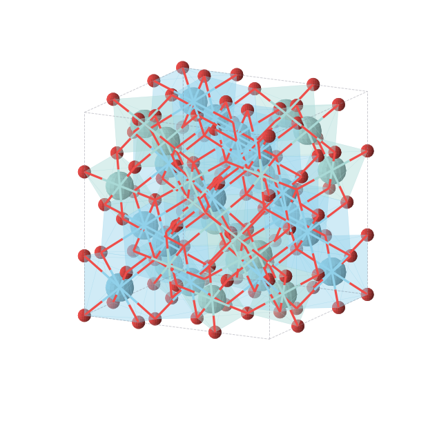 Crystal structure of La2Zr2O7 (cubic, Fd-3m (No. 227))