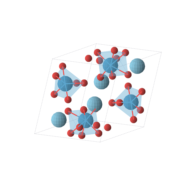 Crystal structure of La2W2O9 (triclinic, P-1 (No. 2))