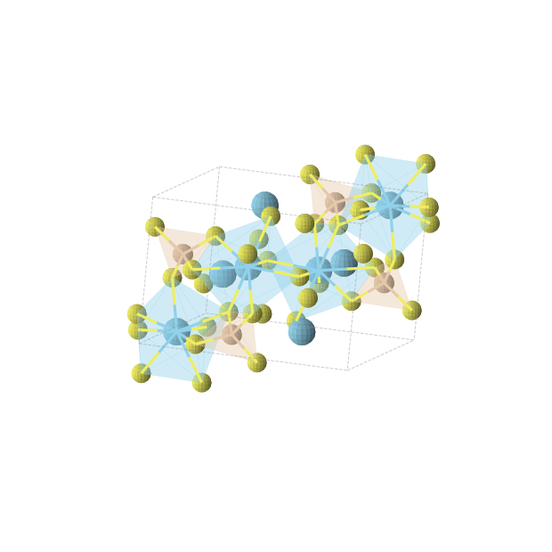 Crystal structure of La2S5Si (monoclinic, P21/c (No. 14))