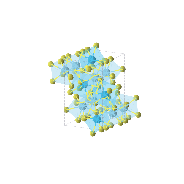 Crystal structure of La8S20Th4 (orthorhombic, Pnma (No. 62))