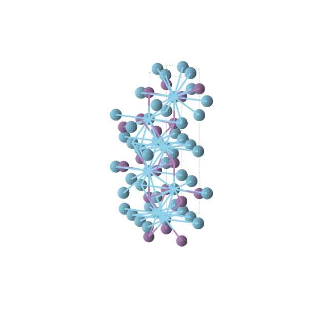Crystal structure of La2Sb (tetragonal, I4/mmm (No. 139))