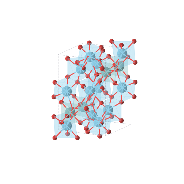 Crystal structure of La6Nb2O14 (orthorhombic, Pnma (No. 62))