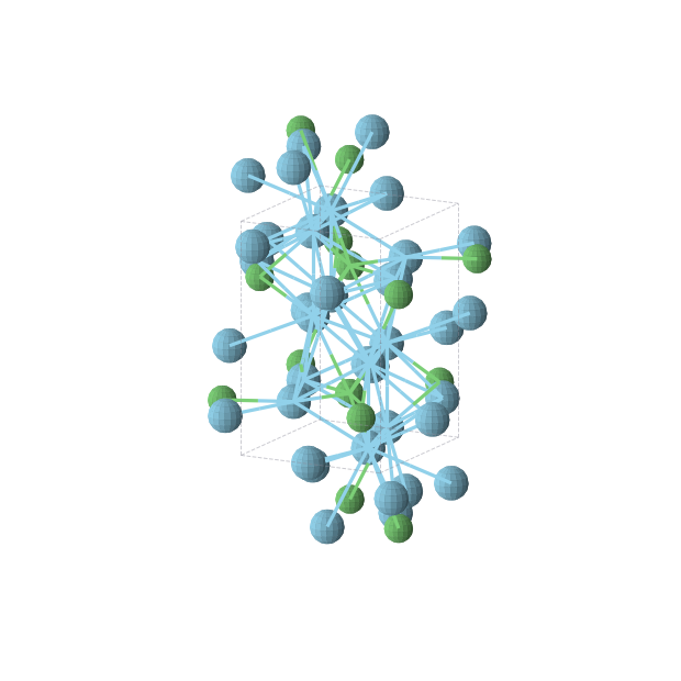 Crystal structure of La3Ni (orthorhombic, Pnma (No. 62))