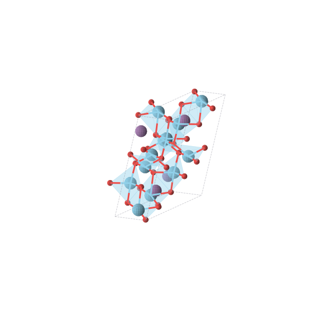 Crystal structure of La6O6Sb2 (monoclinic, C2/m (No. 12))