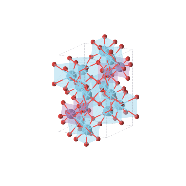 Crystal structure of La6O14Sb2 (orthorhombic, Pnma (No. 62))