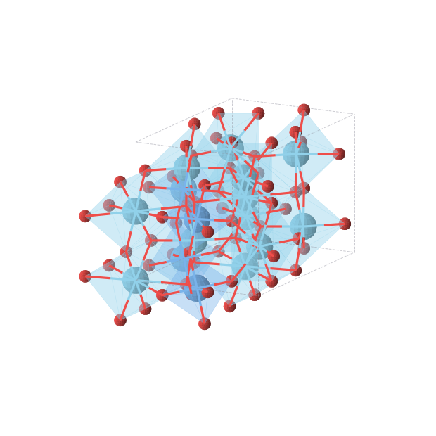 Crystal structure of La3TaO7 (orthorhombic, Cmcm (No. 63))