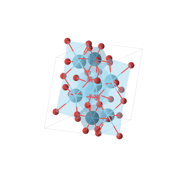 Crystal structure of La6O16Re2 (monoclinic, P21/m (No. 11))