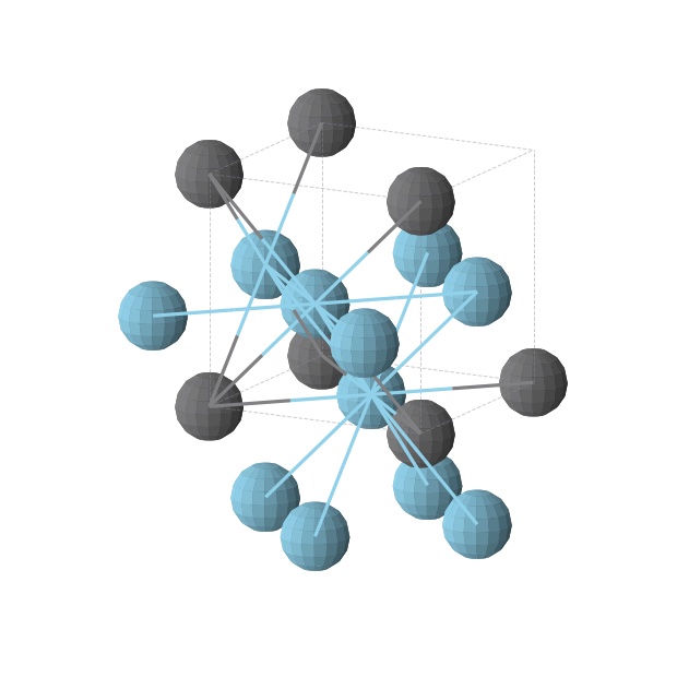 Crystal structure of La3Pb (cubic, Pm-3m (No. 221))