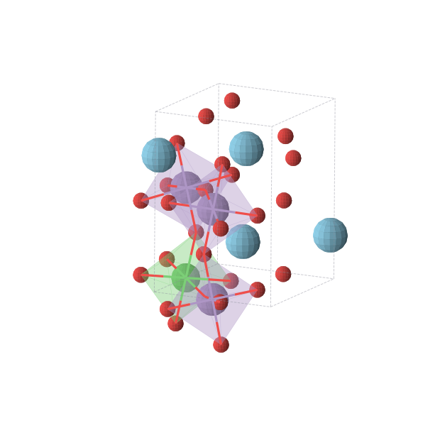 Crystal structure of La4Mn3NiO12 (triclinic, P-1 (No. 2))