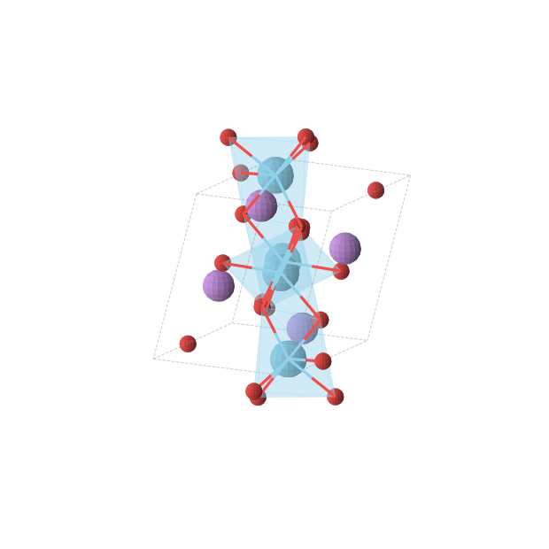 Crystal structure of LiLaO2 (monoclinic, P21/c (No. 14))