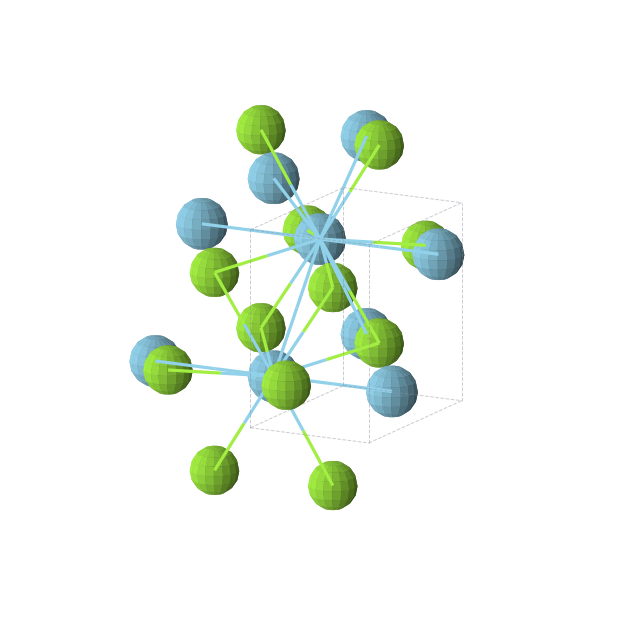 Crystal structure of LaMg (orthorhombic, Pmma (No. 51))