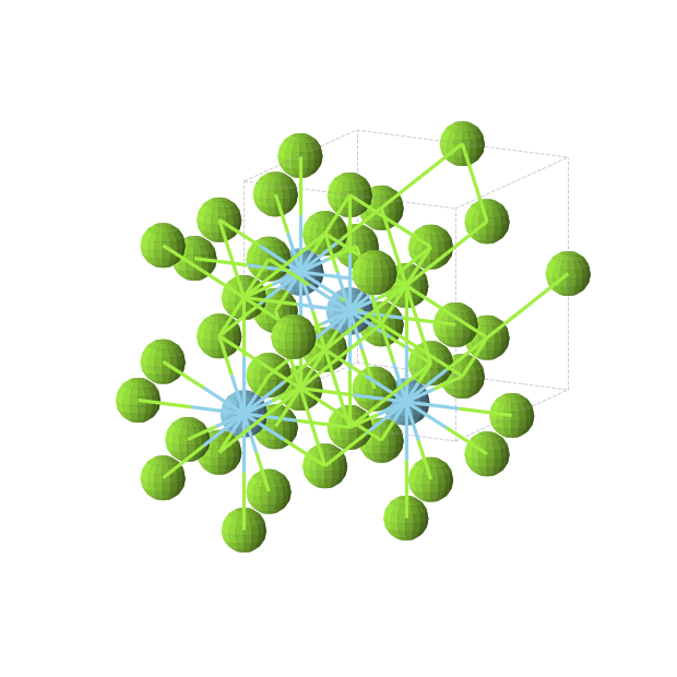 Crystal structure of LaMg3 (cubic, Fm-3m (No. 225))