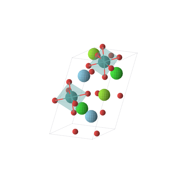 Crystal structure of SrLaMgRuO6 (monoclinic, Pc (No. 7))