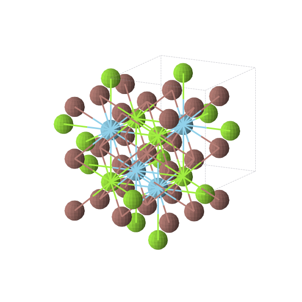 Crystal structure of LaMgTl2 (cubic, Fm-3m (No. 225))