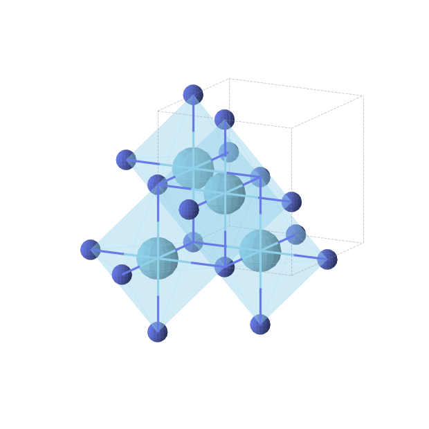 Crystal structure of LaN (cubic, Fm-3m (No. 225))