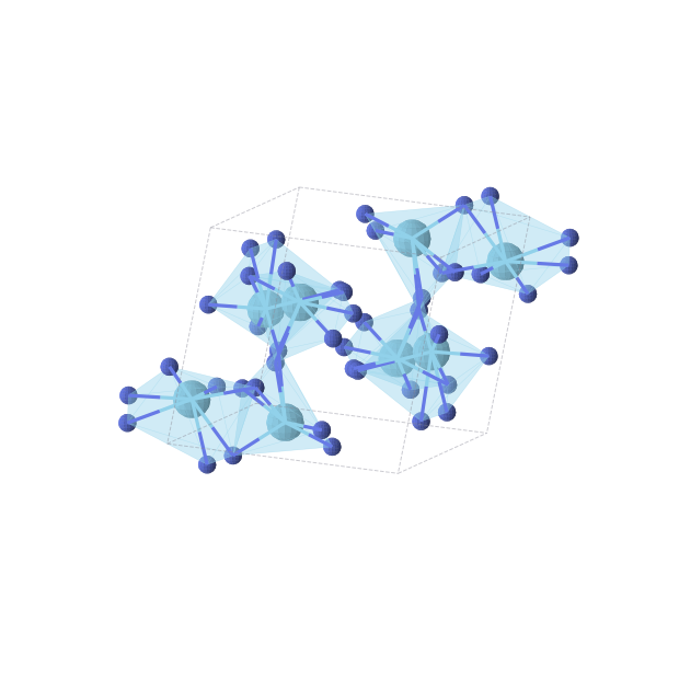 Crystal structure of LaN3 (monoclinic, P21/c (No. 14))